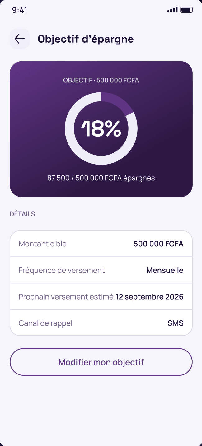 L'application ResiCoop : suivi de l'objectif d'épargne